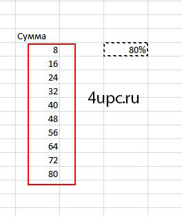 Специальная вставка в Excel